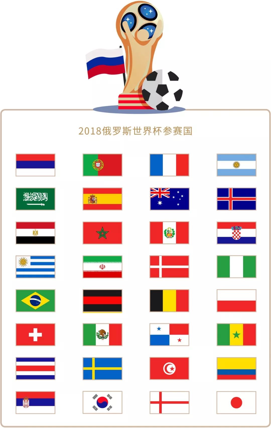 變革